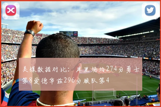 美媒数据对比：库里场均274分勇士第8爱德华兹296分狼队第4